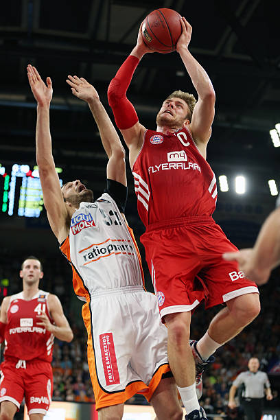 各城市综合 各城市综合